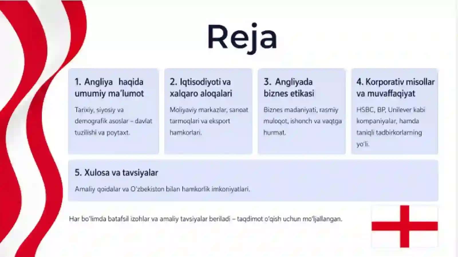 Angliyayada tadbirkorlik muloqoti etikasi 2