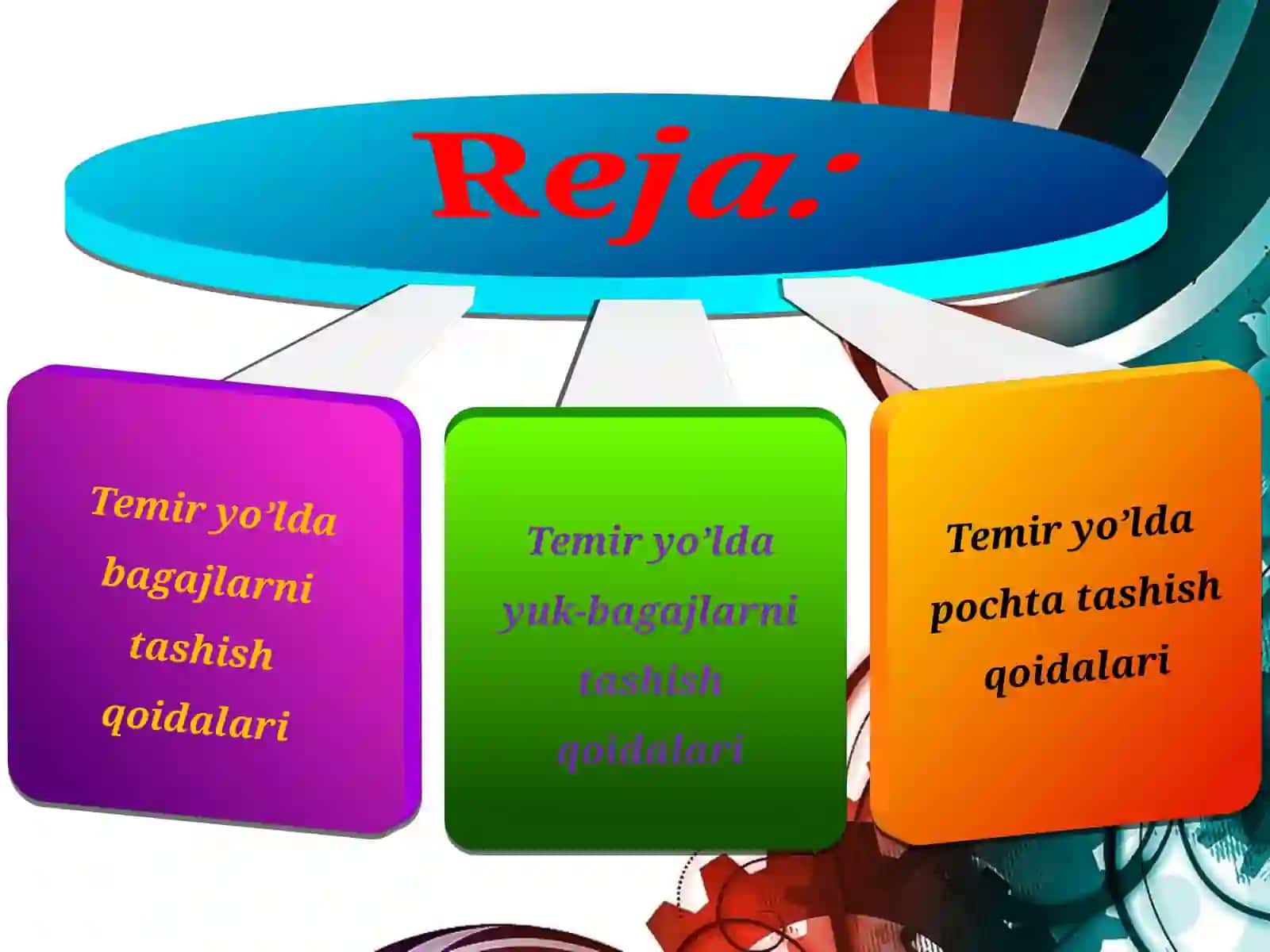 Temiryo’lda bagajlar va yuk tashish qoidalari 2