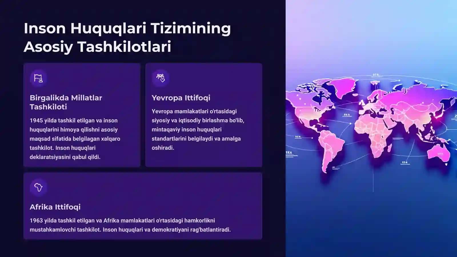 Inson Huquqlari Boyicha Mintaqaviy Tuzilmalar 2