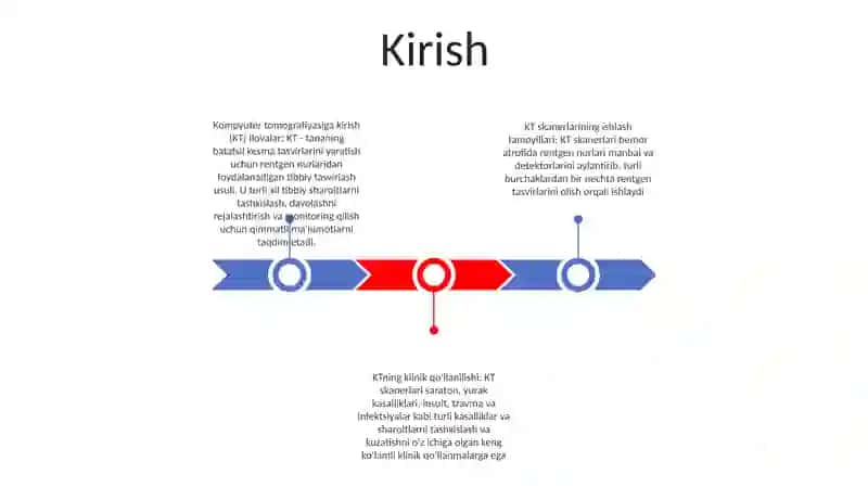 Tibbiy Tomografiya Apparatining Ishlash Prinsiplari 2