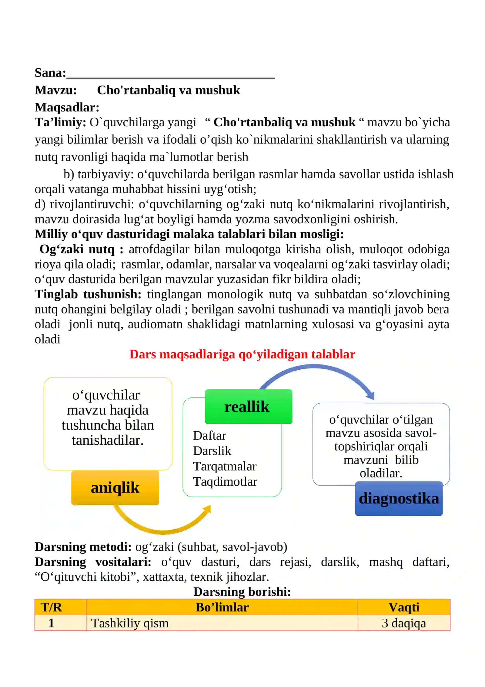 Cho'rtanbaliq va mushuk mavzusidagi 4-sinf O'qish savodxonligi fanidan dars ishlanmasi 2
