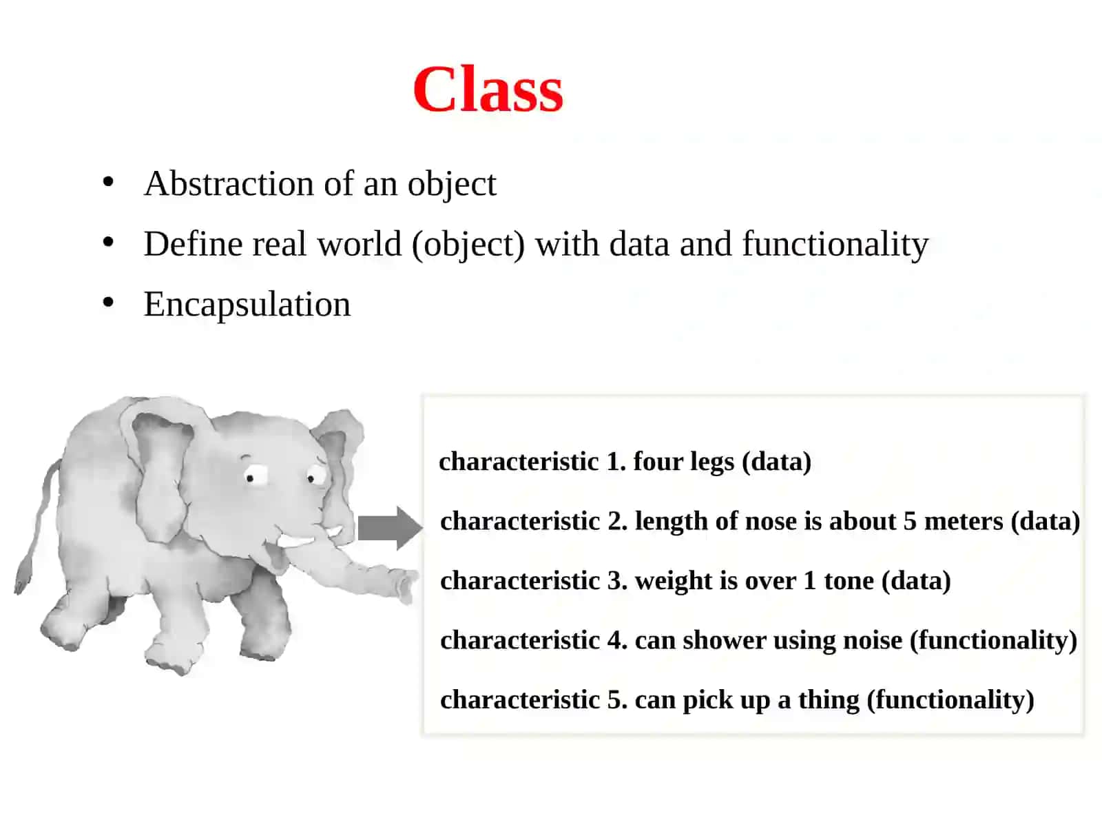 Introduction to Classes and Objects 2