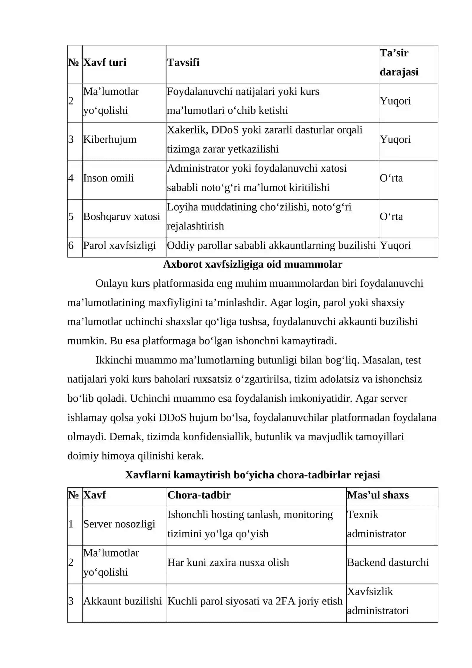 AT loyihalarida xavf omillari, axborot xavfsizligi va ularni boshqarish boʻyicha chora-tadbirlar rejasi 2