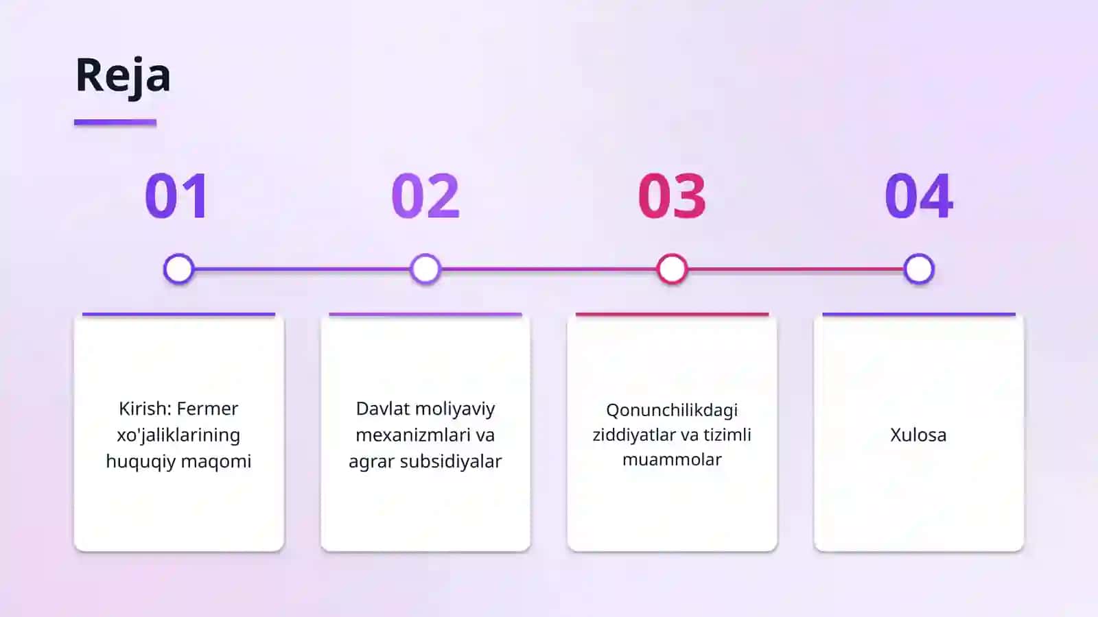 Fermer xo'jaliklarini davlat tomonidan qullab quvvatlashning huqquqy asoslarini takomillashtirish 2