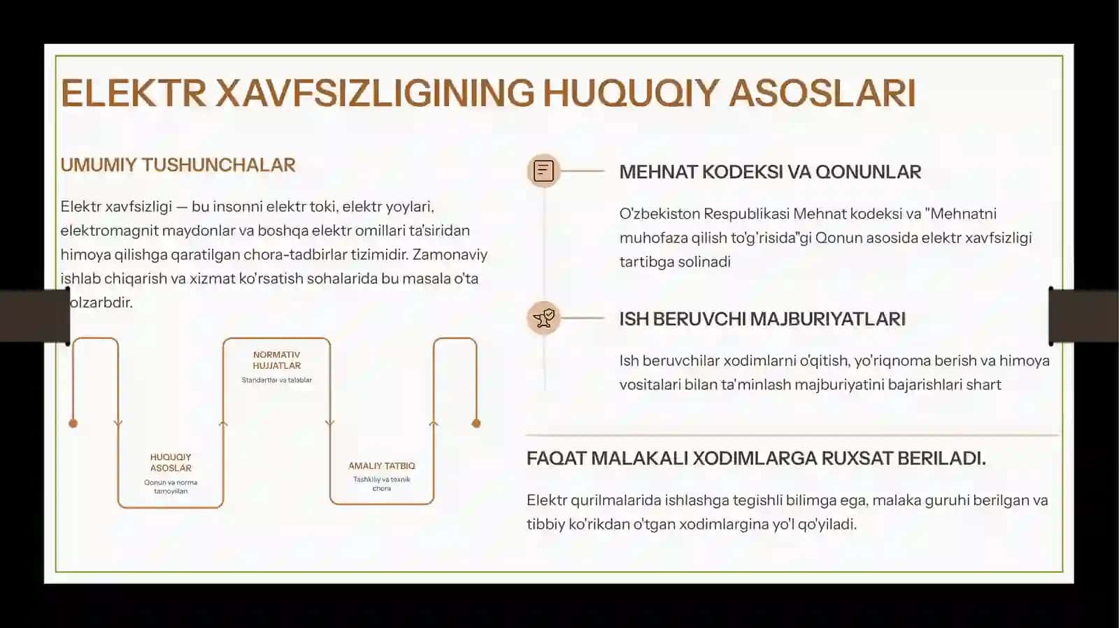 ELEKTR XAVFSIZLIGINING HUQUQIY ASOSLARI 2