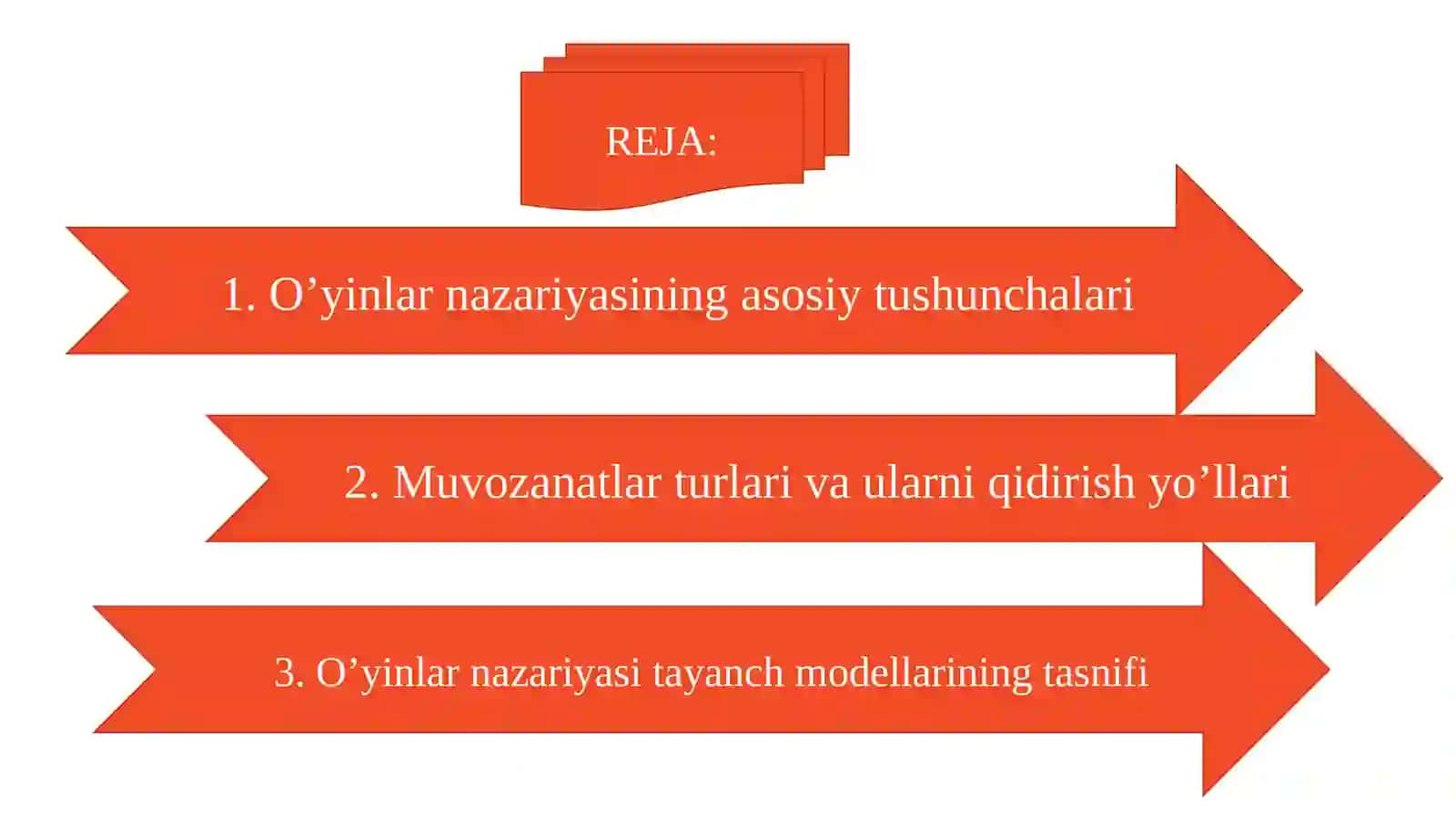 O‘yinlar nazariyasi va o‘zaro hamkorliklarni modellashtirish 2