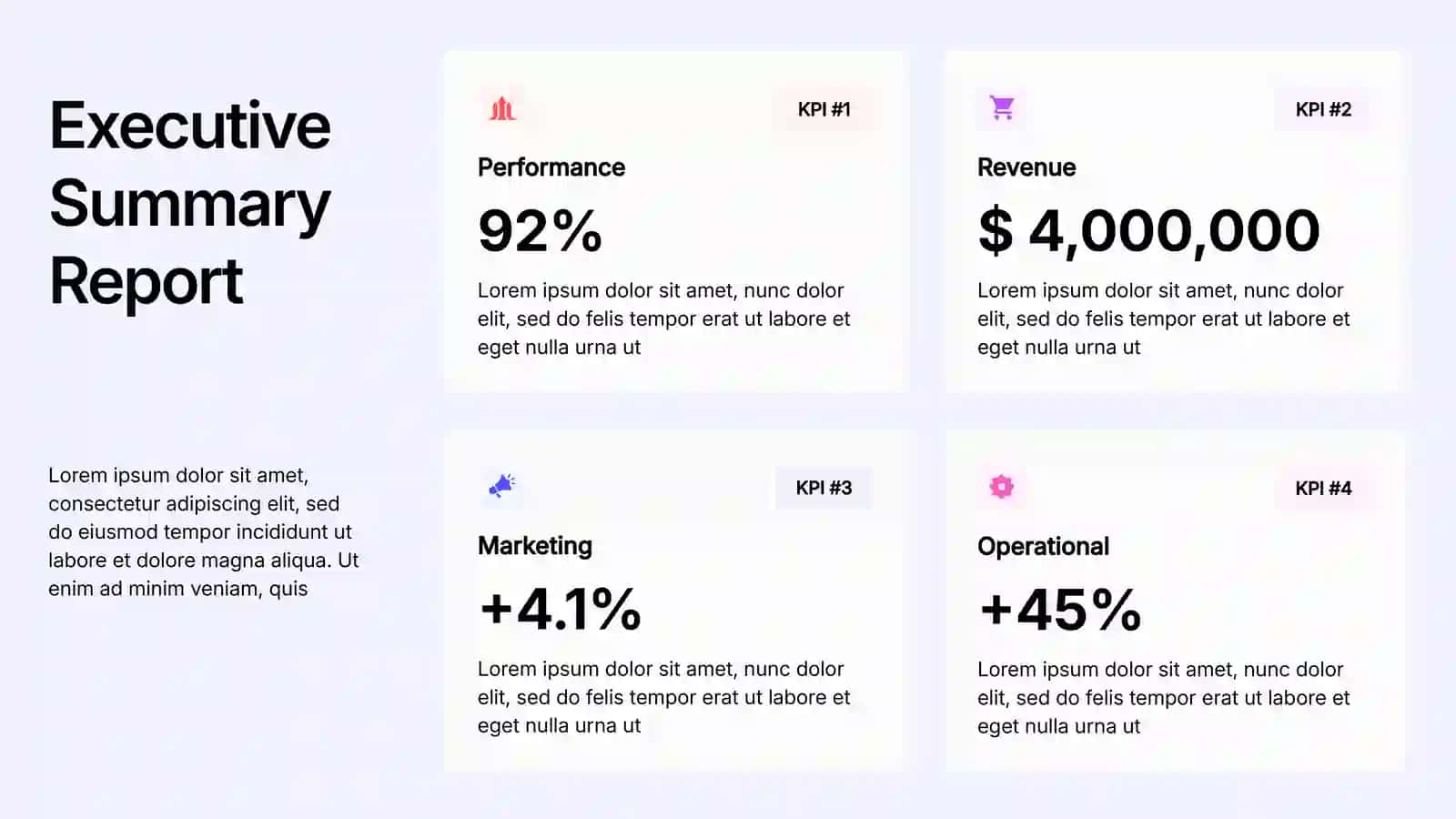 Annual KPI Report 2