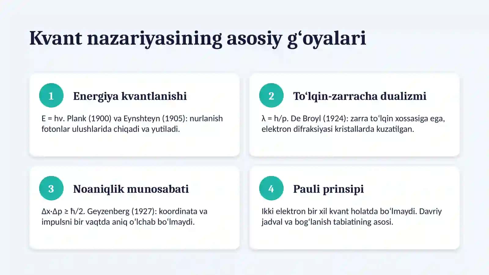 MATERIALSHUNOSLIKDA KVANT MEXANIKASI NAZARIYASI 2