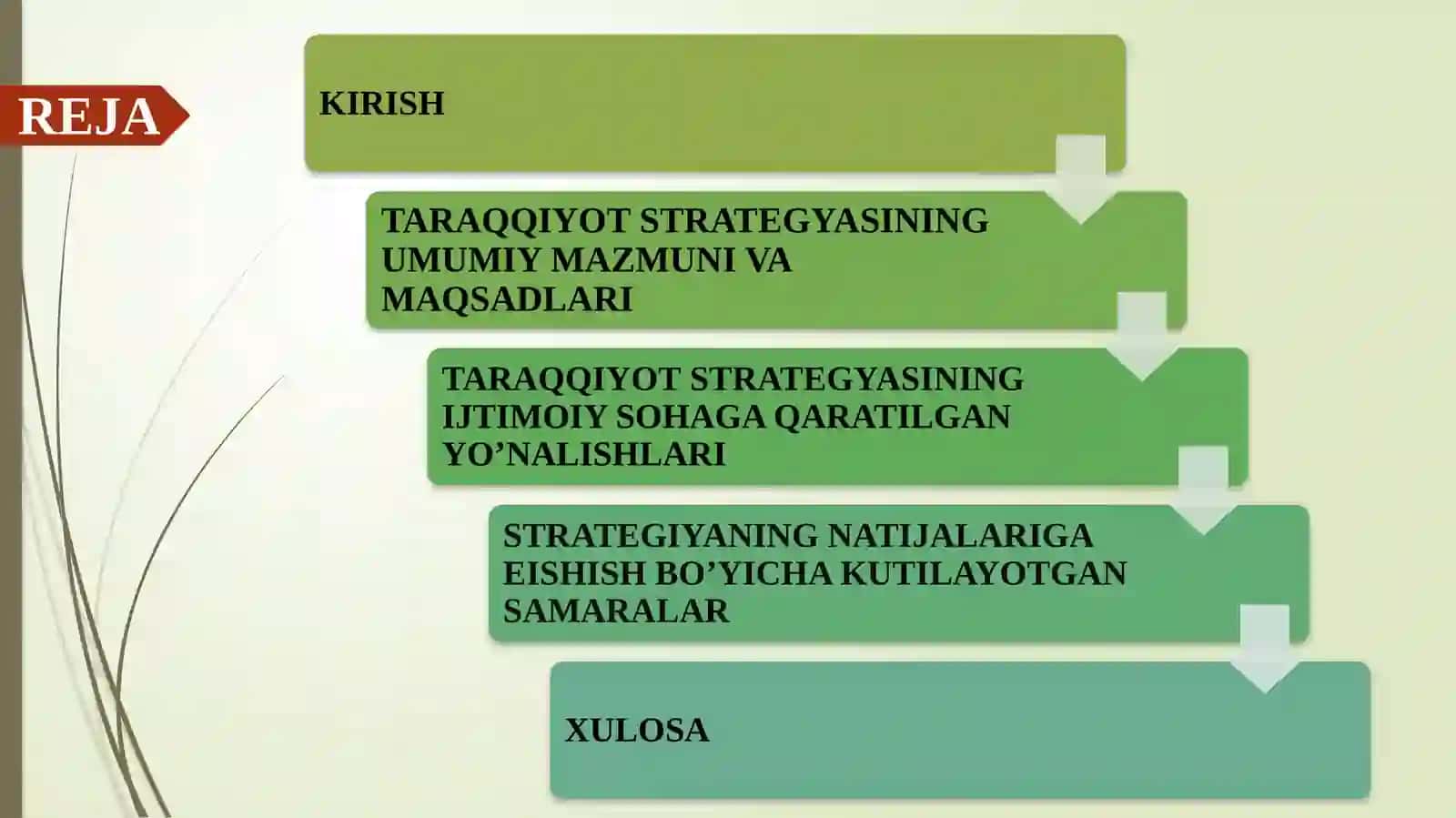 2022-2026 – yillarga mo’ljallangan Taraqqiyot strategiyasining ijtimoiy sohaga yo’naltirilgan mazmuni va mohiyati 2
