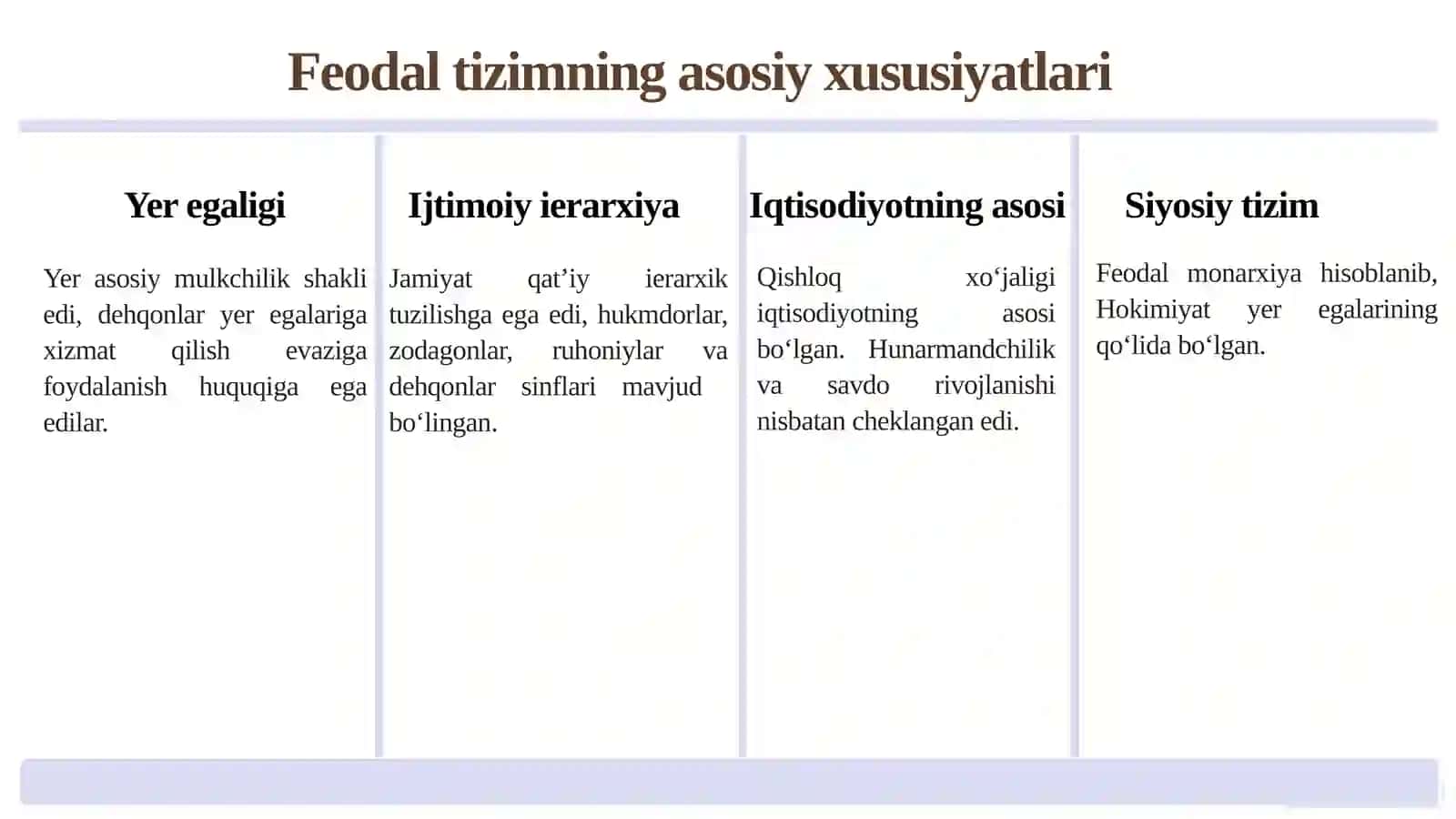 Feodal jamiyati va uning yemirilishi davridagi iqtisodiy ta’limotlar 2
