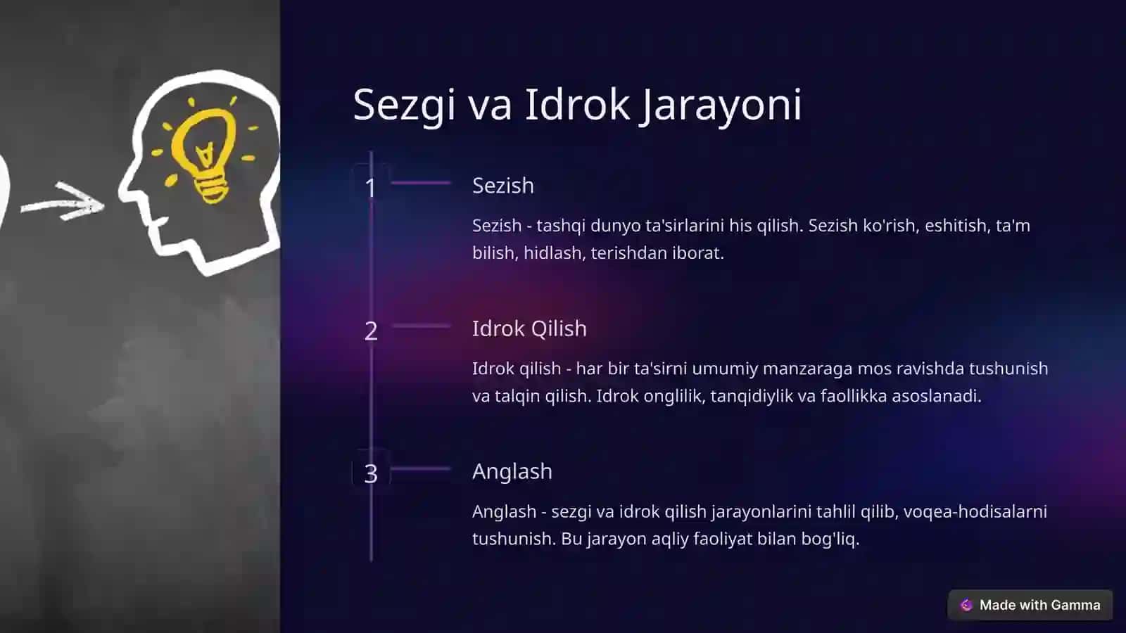 Sezgi va Idrok 2