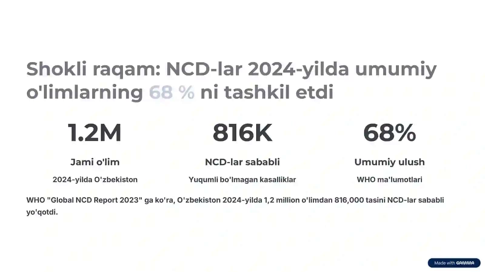O'zR aholisining eng muhim yuqumli bo'lmagan kasalliklari profilaktikasining gigiyenik jihatlari 2