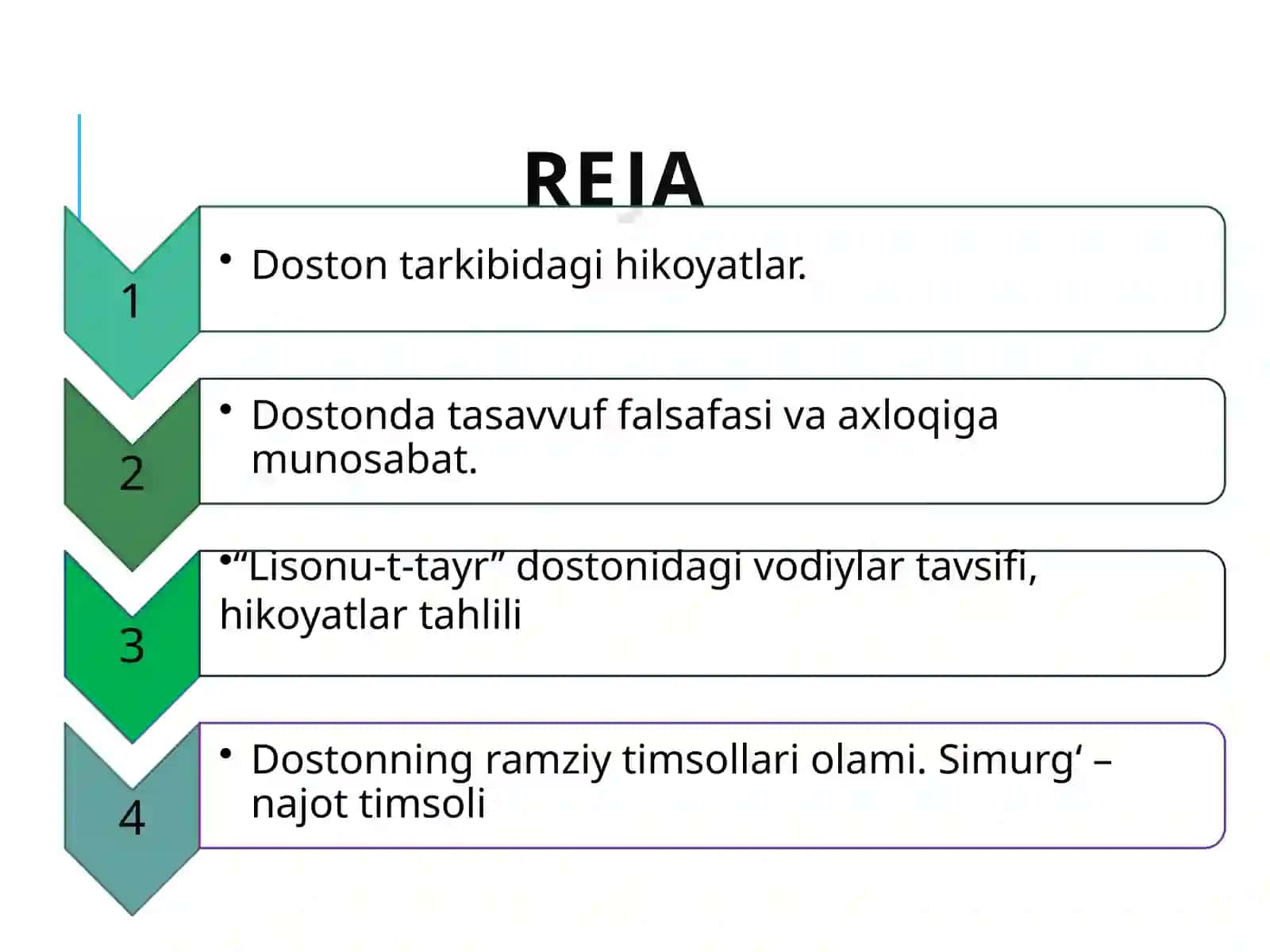 “Lisonu-t-tayr” – falsafiy-tasavvufiy doston 2