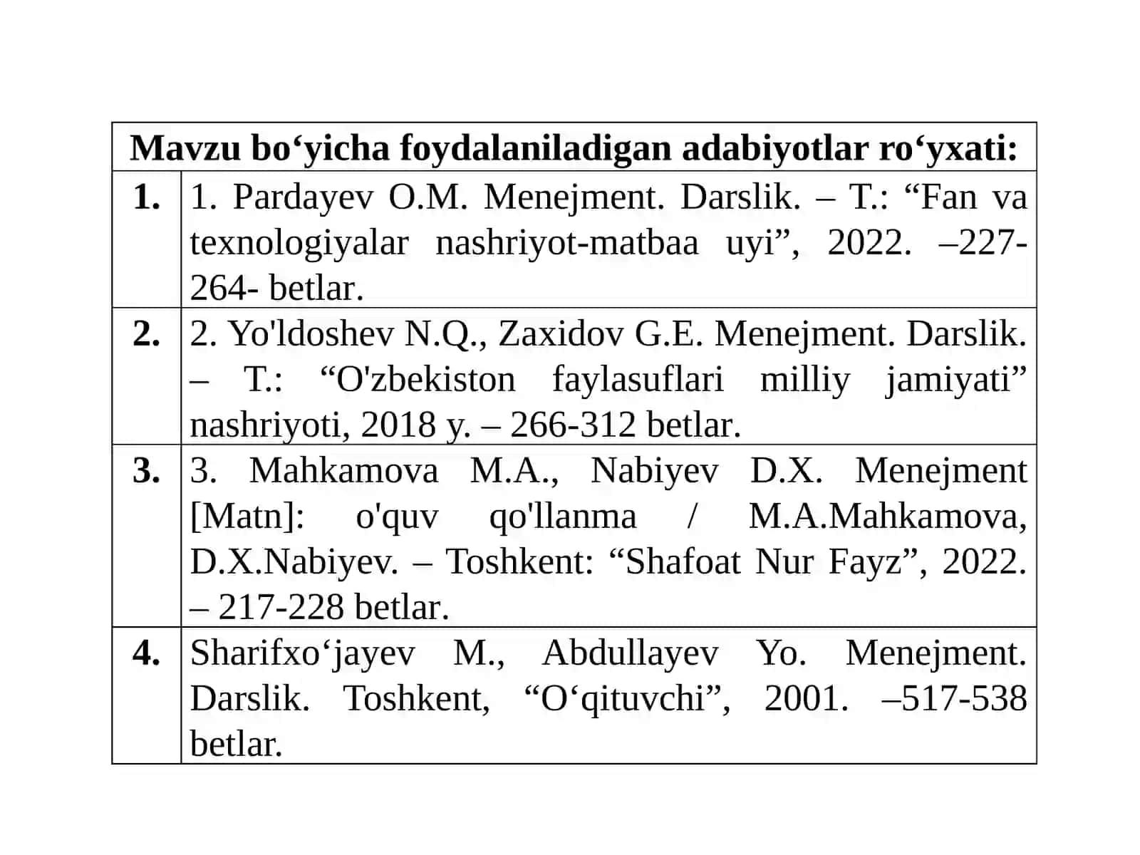 BOSHQARUV MEHNATINI TASHKIL ETISH.BOSHQARUV VAKOLATLARI 2