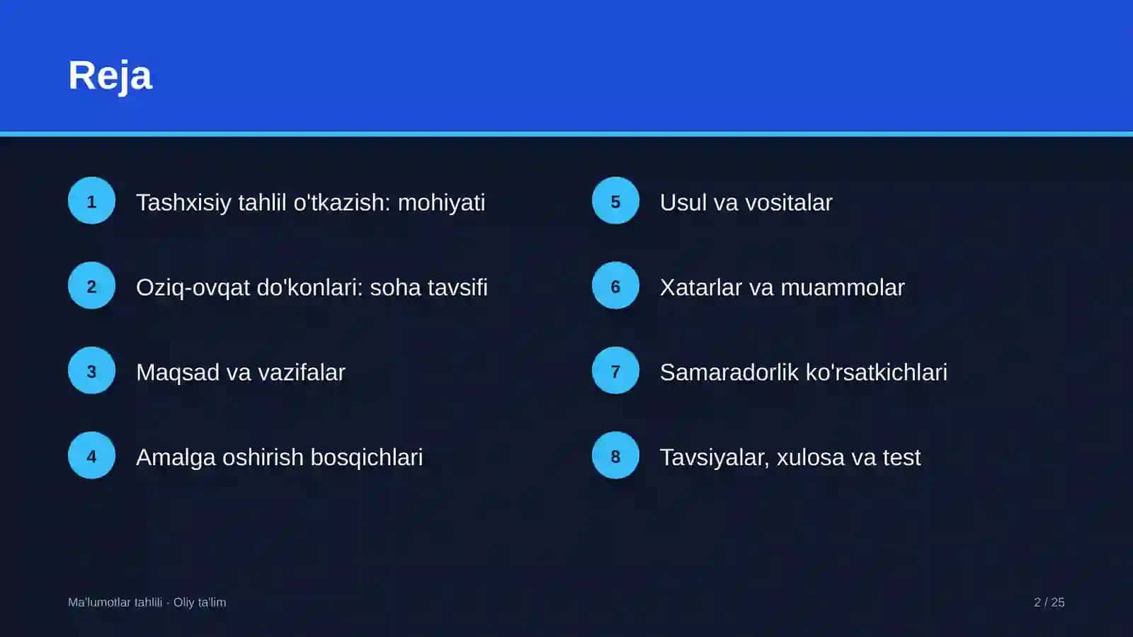 oziq ovqat do'konlarida tashxisiy tahlil o'tkazish 5115 2