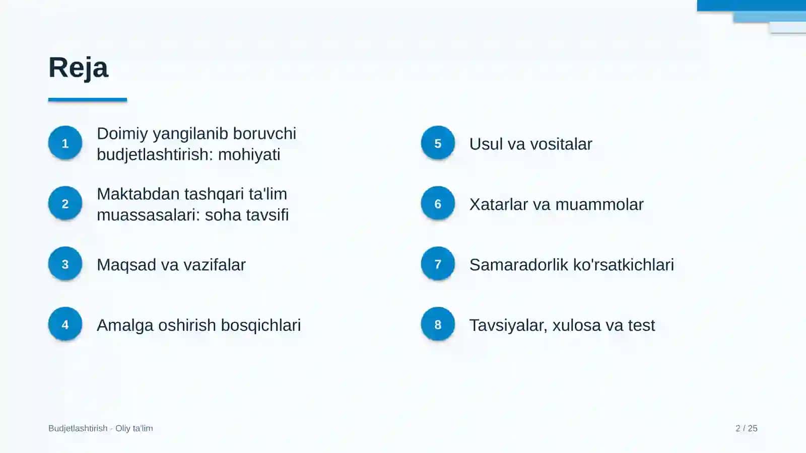 maktabdan tashqari ta'lim muassasalarida doimiy yangilanib boruvchi budjetlashtirish 9603 2