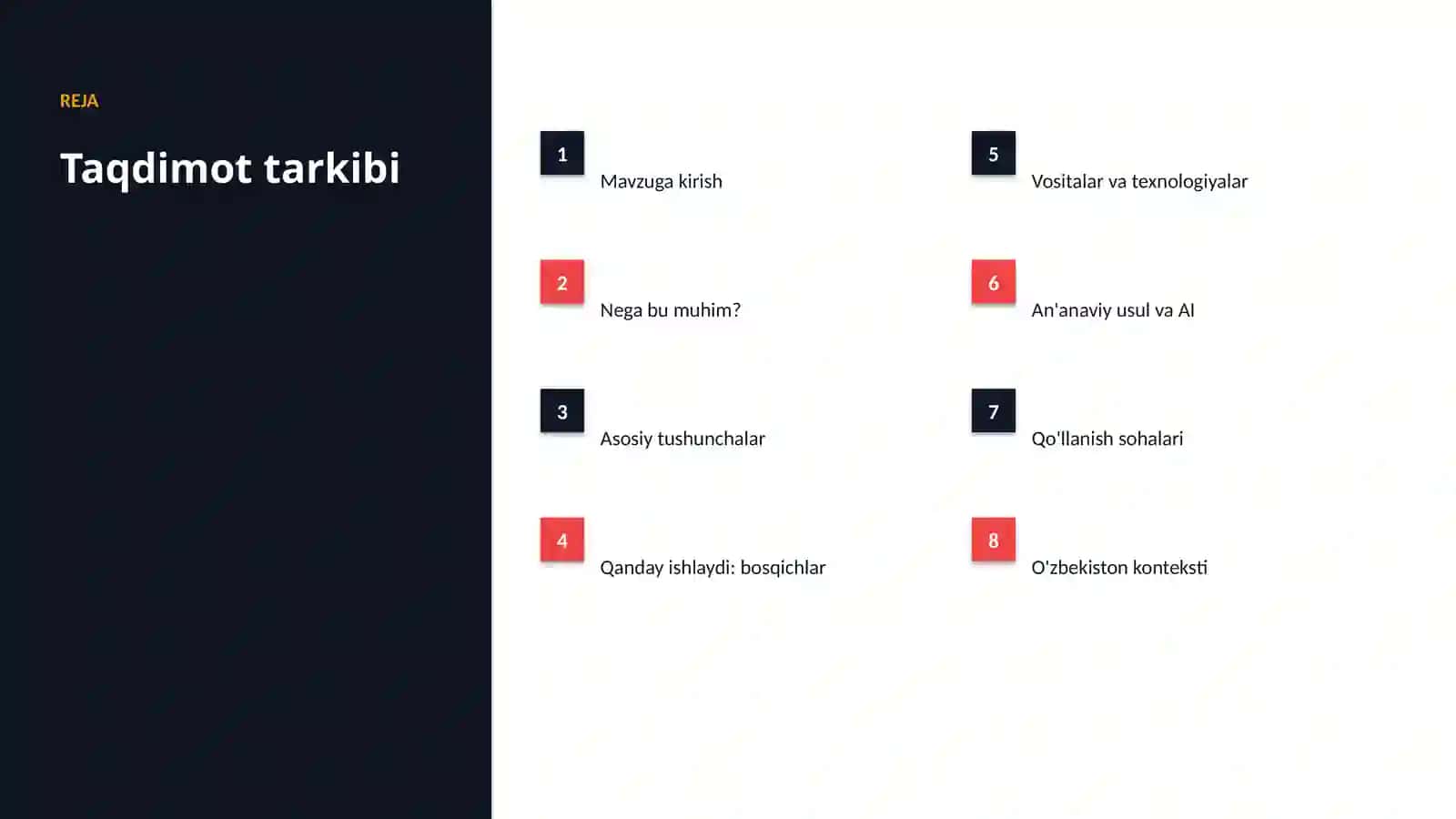 Musiqa uchun tushuntiriladigan AI: bosqichma-bosqich qo'llanma 2