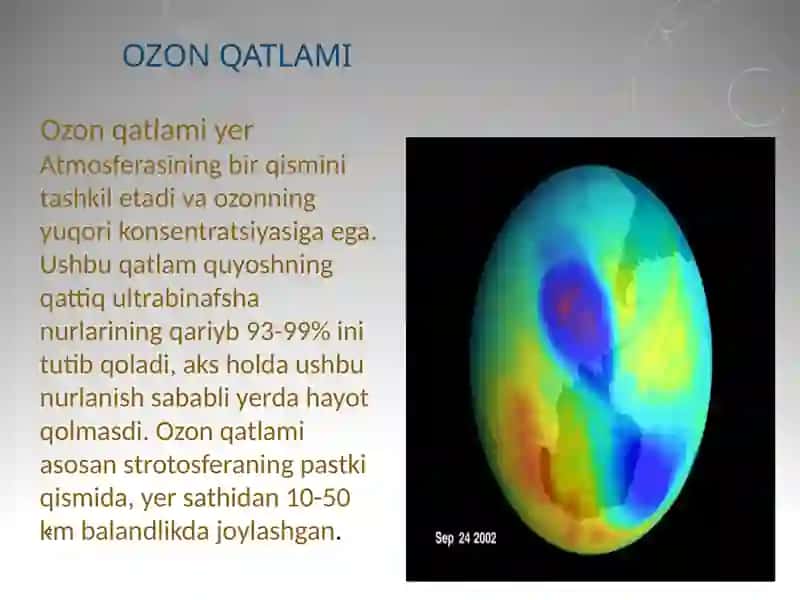 Ozon qatlami 2