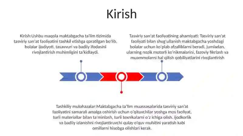 Maktabgacha Ta'lim Tashkilotlarida Tasviriy Faoliyat Mashg'Ulotlarini Tashkil Qilish 2