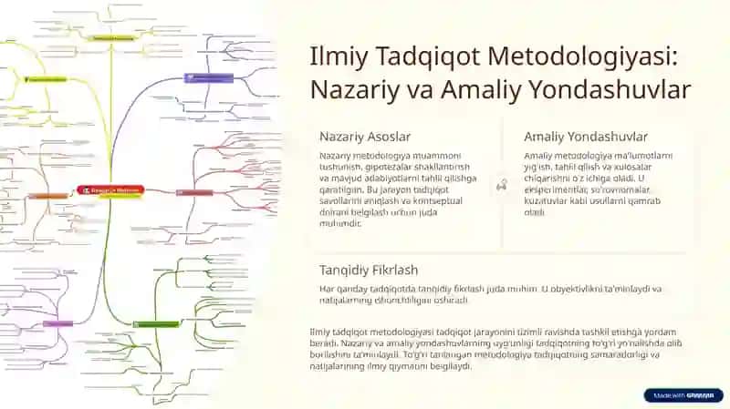 Ilmiy tadqiqot asoslari .Pedagogika sohasidagi tadqiqotlarning o'ziga xos jihatlari. 2