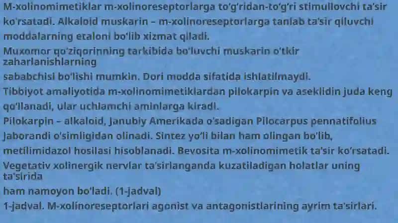 M-xolinomimetiklar 2