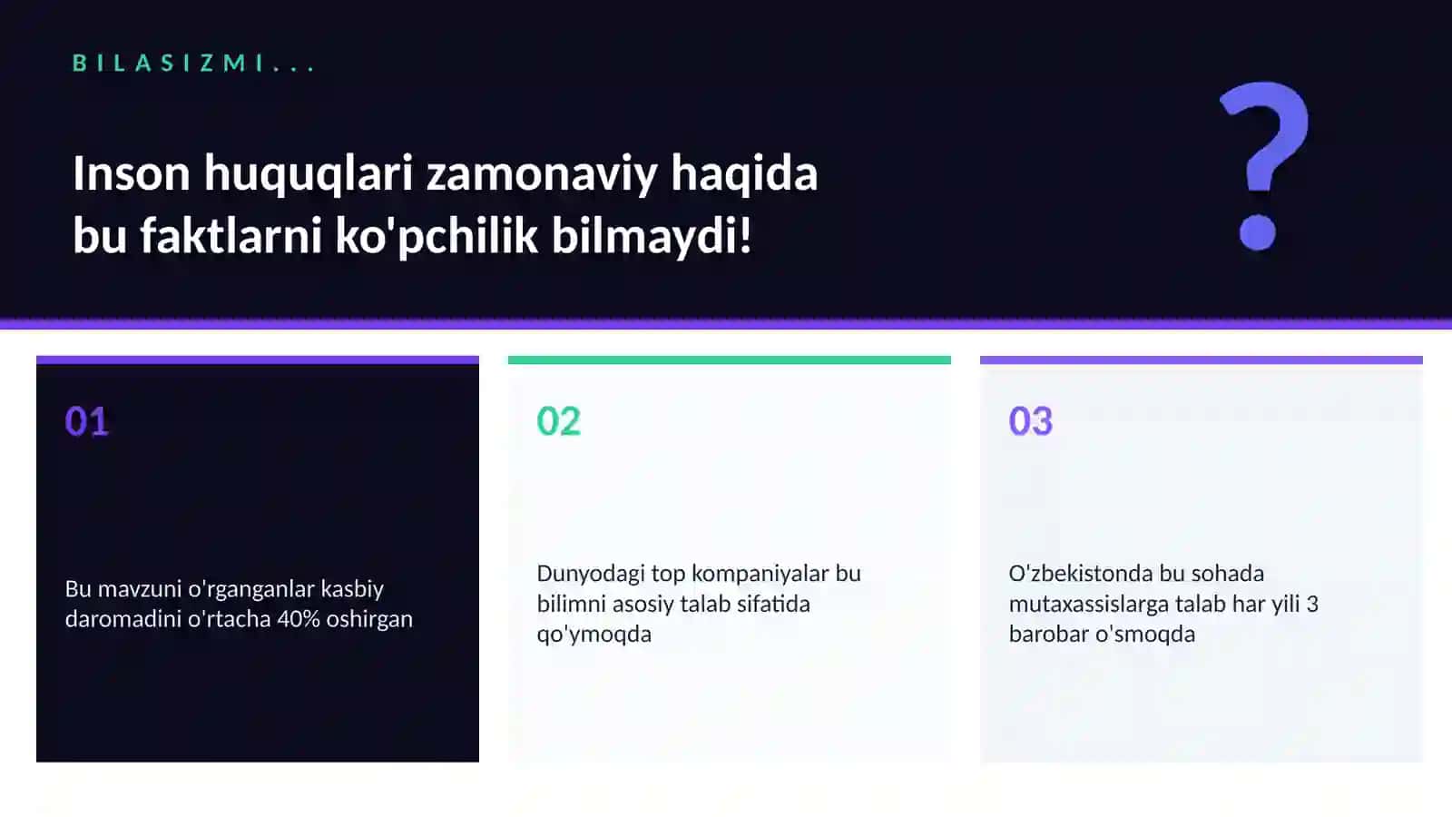 Inson huquqlari zamonaviy 2