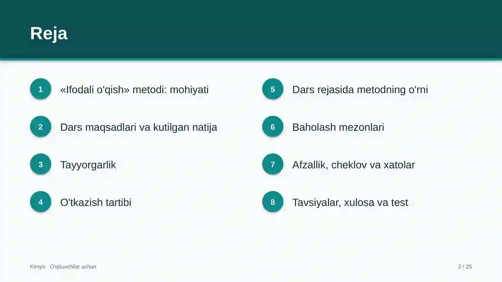 kimyo darslarida ifodali o'qish metodidan foydalanish 4675 2