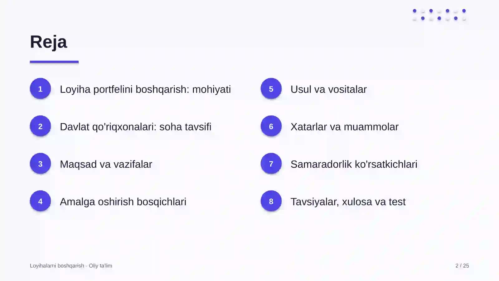 Loyihalarni boshqarish · Oliy ta'lim 2