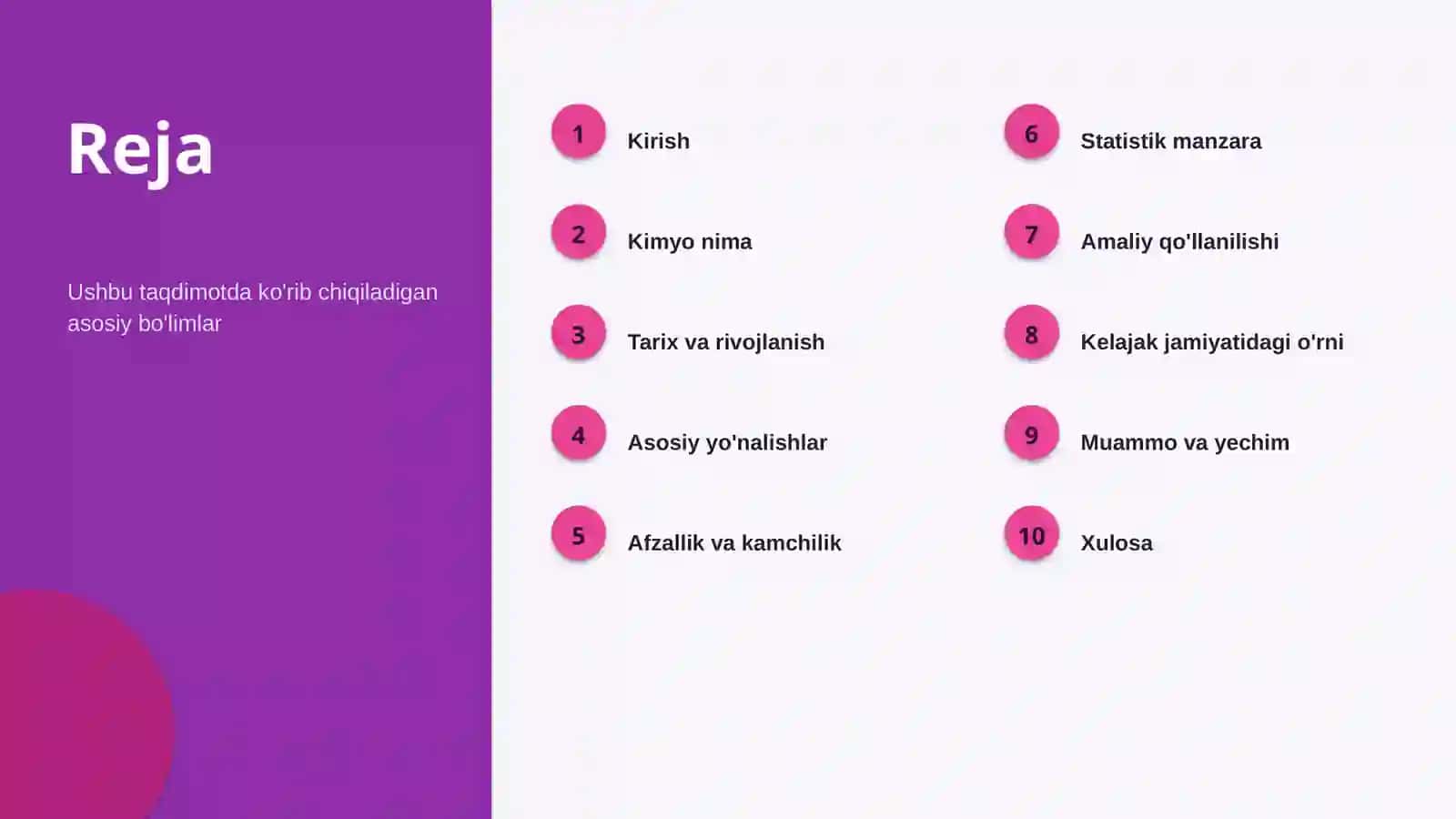 KELAJAK JAMIYATIDA 2
