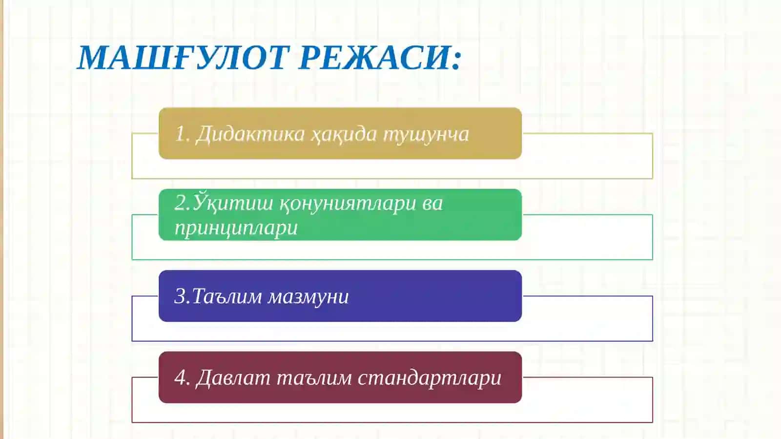Дидактика-таълимназариясисифатида.таълиммазмуни,давлаттаълимстандартлари 2