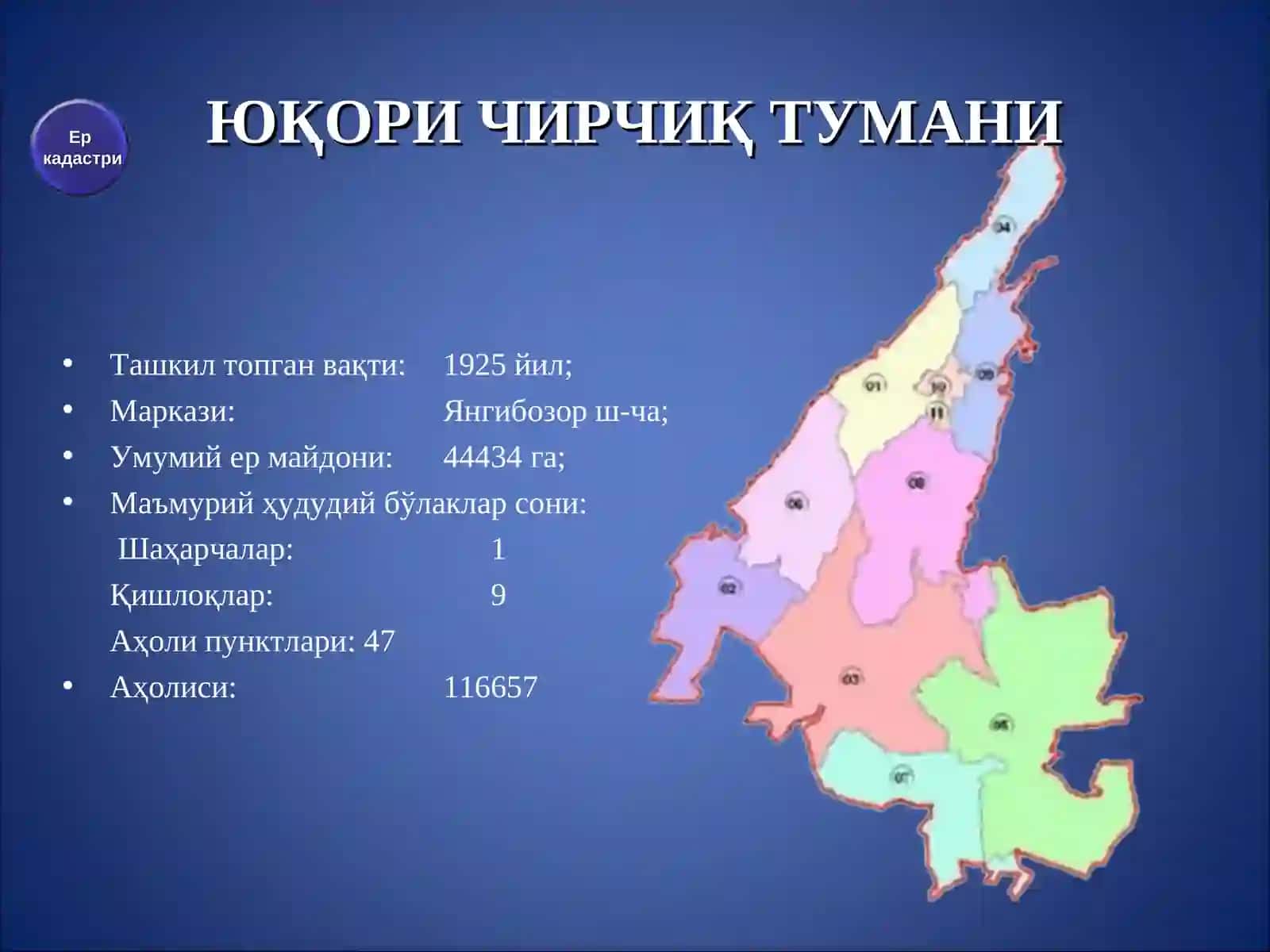 ТОШКЕНТ ВИЛОЯТИ ЮҚОРИ ЧИРЧИҚ ТУМАНИДА ҲУДУДИЙ, МАДАНИЙ, ИЖТИМОИЙ ВА ИҚТИСОДИЙ БОШҚАРУВИНИ РИВОЖЛАНТИРИШДА АВТОМАТЛАШТИРИЛГАН ГЕОАХБОРОТ ТИЗИМЛАРИНИ ЯРАТИШ 2