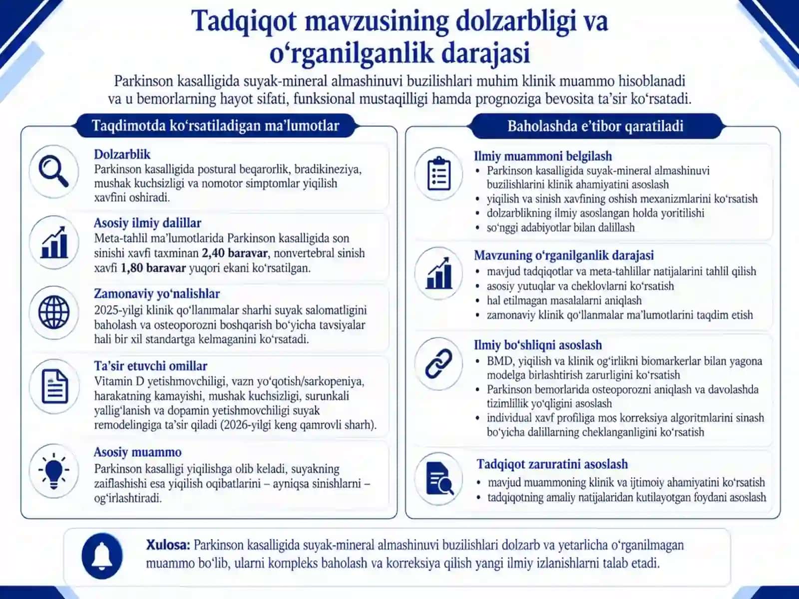 Parkinson kasalligida suyak-mineral almashinuvi buzilishlarining klinik-patogenetik xususiyatlari va ularni korreksiya qilish usullarini takomillashtirish 2