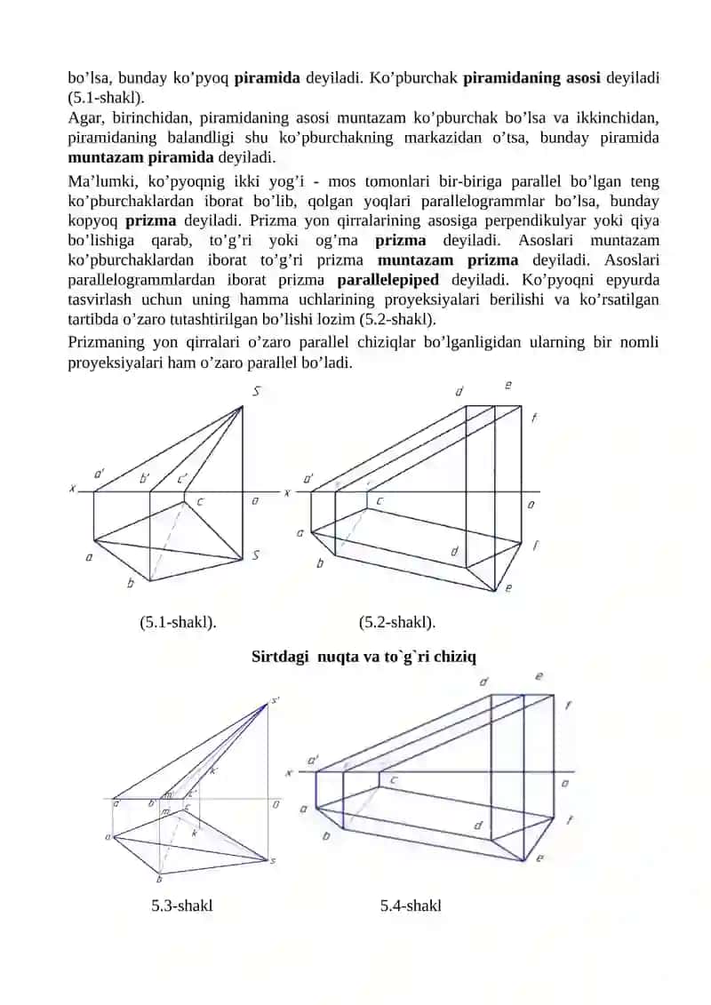Sirtlarning hosil bo’lishi va ularning  Monj  chizmasida 2