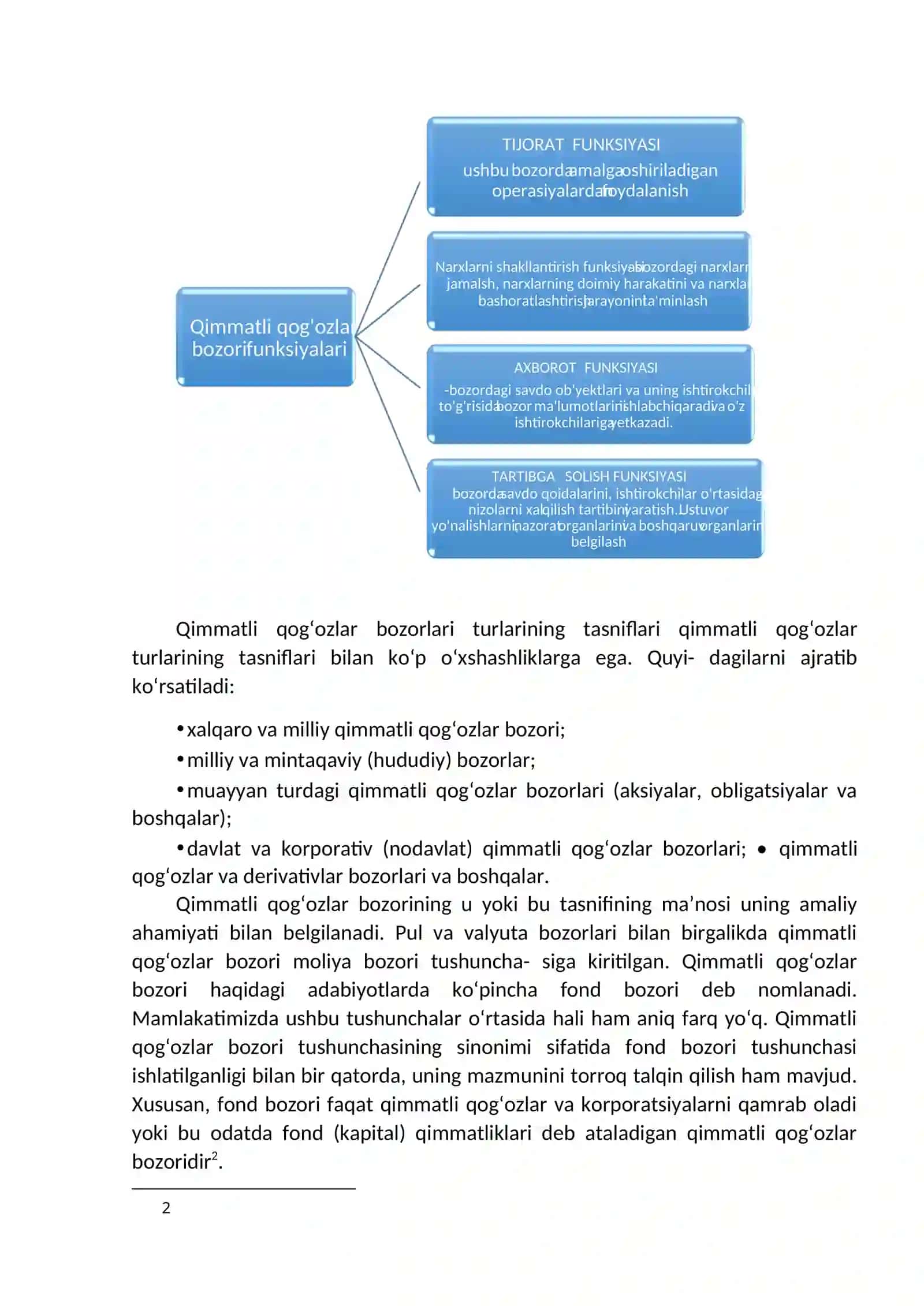 Qimmatli qog’ozlar bozori va birjalar faoliyatining huquqiy tartibga solinishi 2