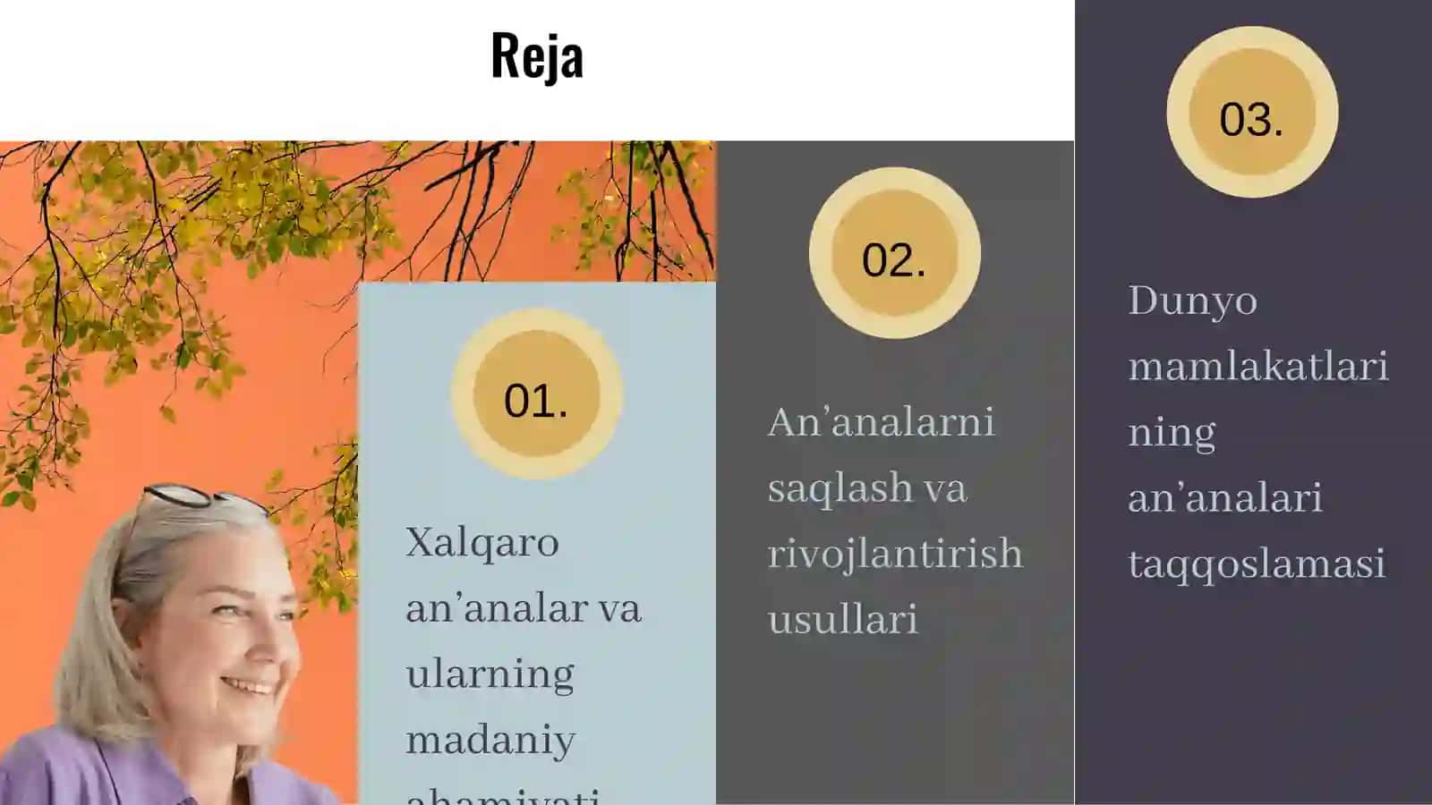Xalqaro an‘analar 2