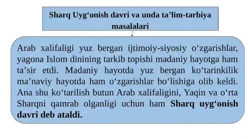 YangidavrSharqtasavvufi 2