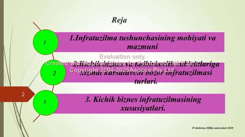Kichik Biznes va Tadbirkorlik Sub'ektlariga Xizmat Ko‘rsatuvchi Bozor Infratuzilmalari 2