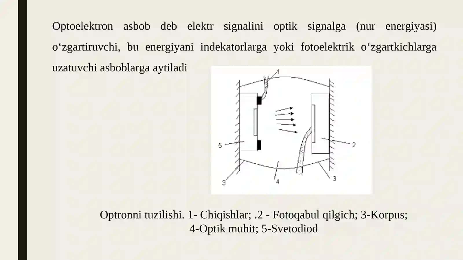 Optronlar. Optoelektron imslar 2