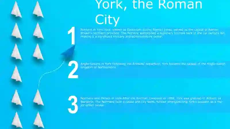 Cities Of The United Kingdom, Anglo-Saxons, Normands And Others 2