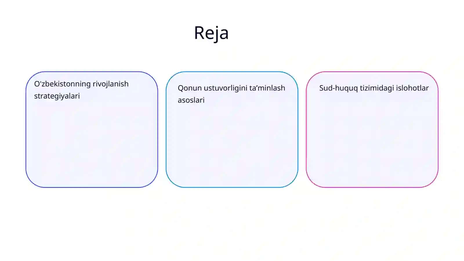O'zbekistonni rivojlantirish 2