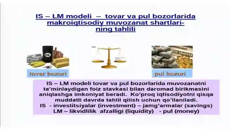 IS-LM Modelining shakllanishi 2