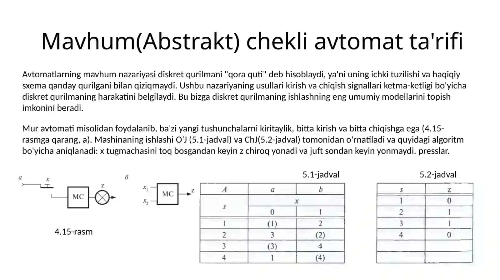 Mavhum(Abstrakt)chekliavtomatta'rifi 2