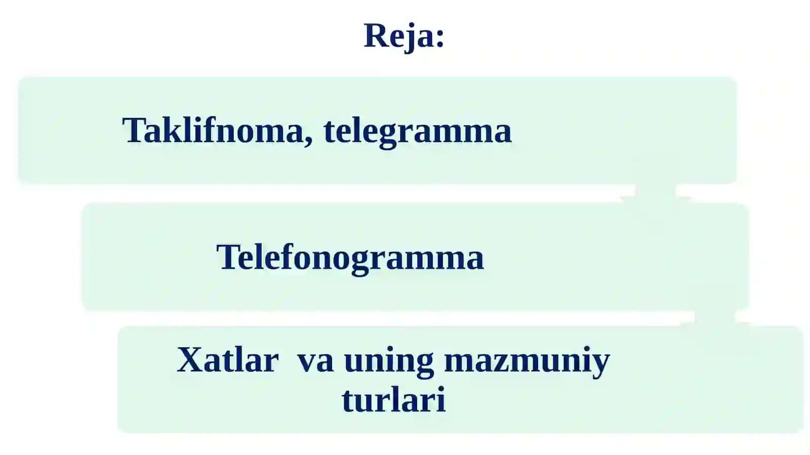 Xizmat  yozishmalari  (Professional yozishmalar)  va  ularning  turlari 2
