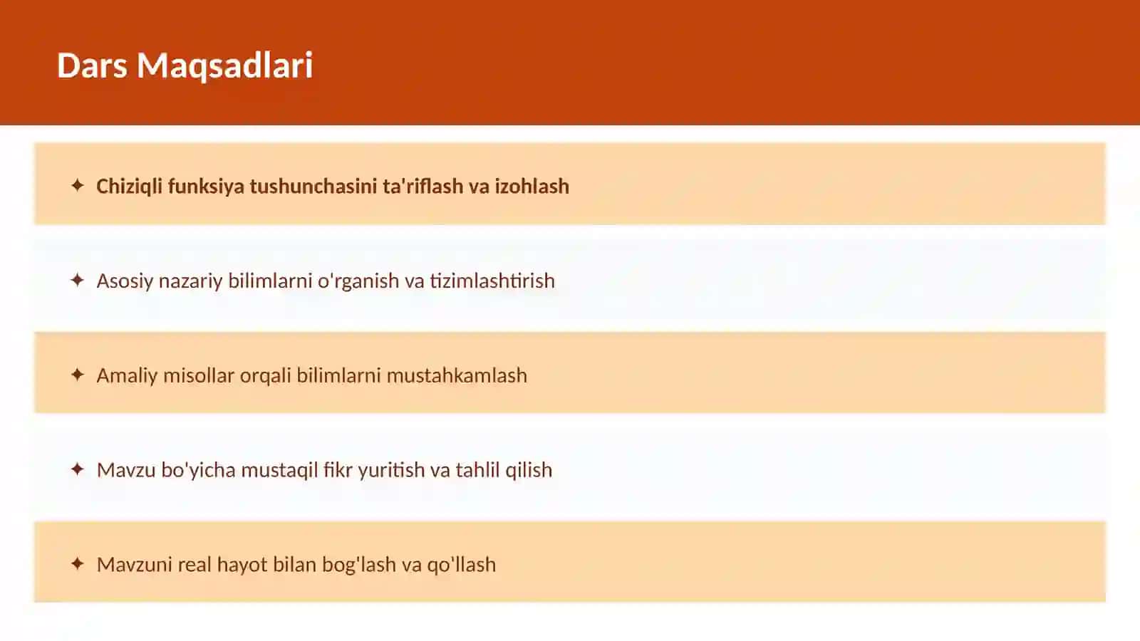 MATEMATIKA Funksiya grafigi 2