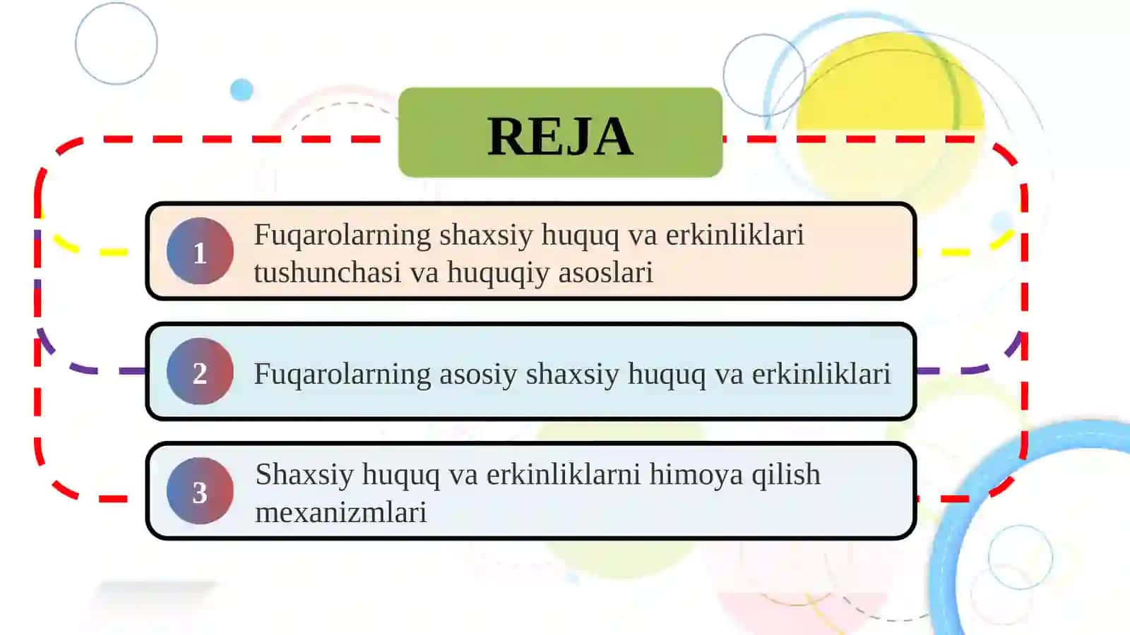 Fuqarolarning shaxsiy huquq va erkinliklari slayd 2