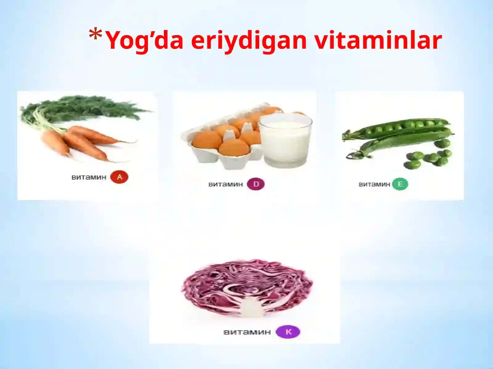 yogʻda eriydigan Vitaminlar 2