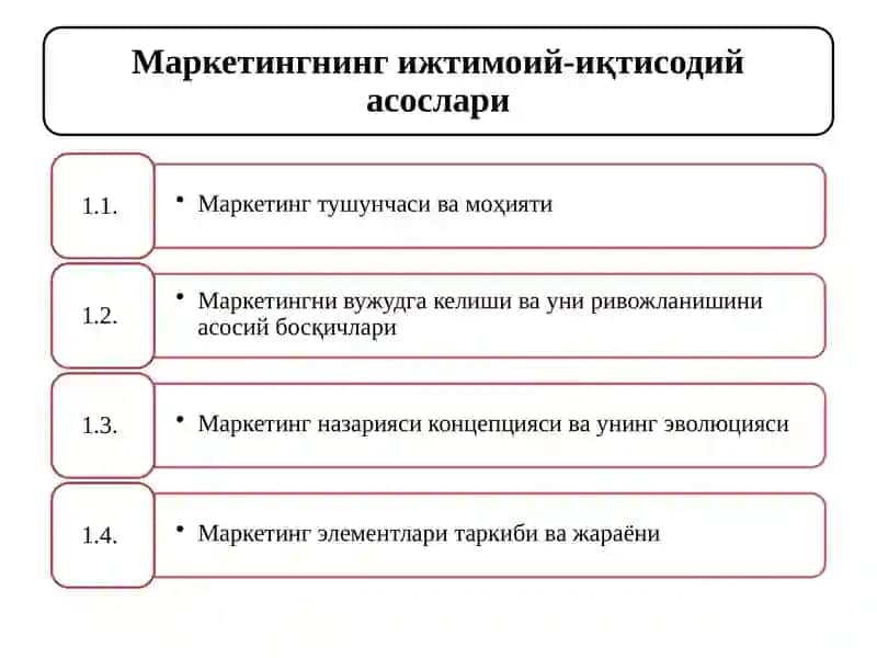 И.К.Беляевский 2