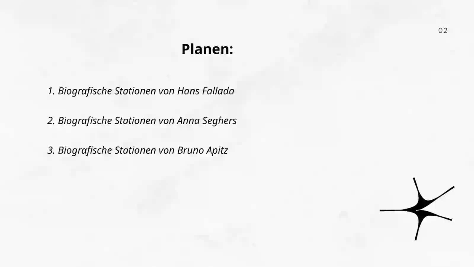 Biografische Stationen von Hans Fallada 2