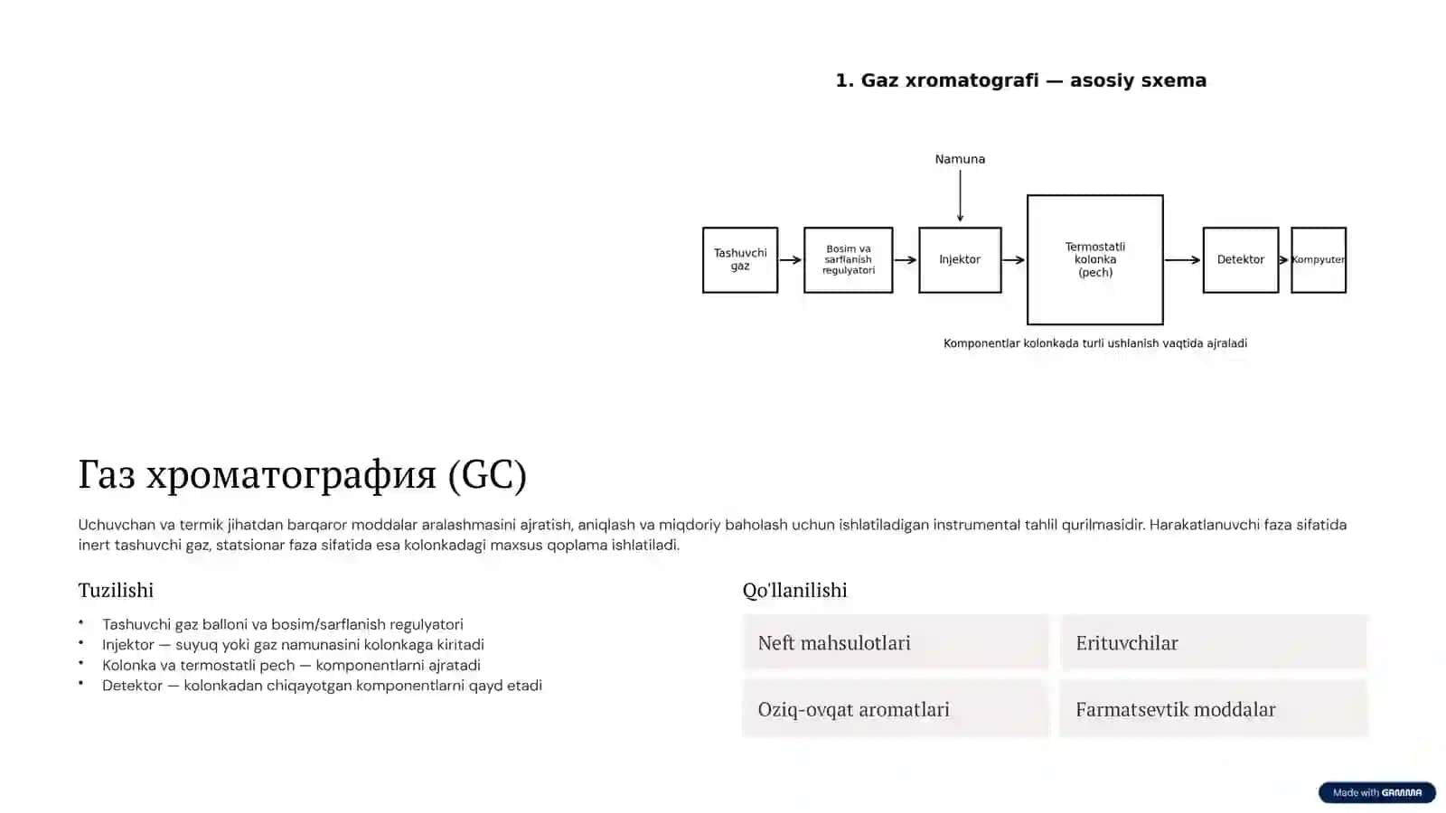 Газ хроматография (GC) 2