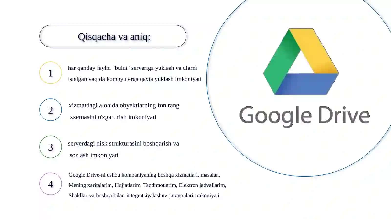 Google Drive 2
